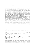 [김현승] 김현승의 시세계 감상-7