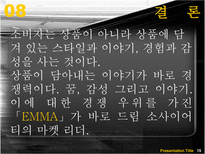 [의류패션] 컬쳐비즈를 통한 여성복 머천다이징 분석-20