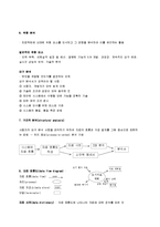 [소프트웨어공학] 소프트웨어공학(Software Engineering)-4