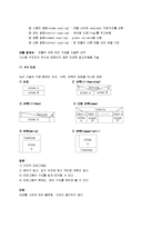 [소프트웨어공학] 소프트웨어공학(Software Engineering)-6