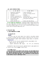 [관광학과] 국제관광의 제영향00-4