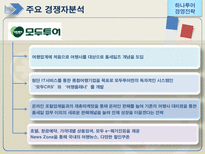 [하나투어, 경영전략, 성공사례, 경영전략사례, 관광] 하나투어의 경영전략 사례-12