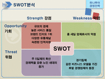 [하나투어, 경영전략, 성공사례, 경영전략사례, 관광] 하나투어의 경영전략 사례-13