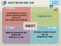 [하나투어, 경영전략, 성공사례, 경영전략사례, 관광] 하나투어의 경영전략 사례-14