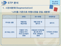 [하나투어, 경영전략, 성공사례, 경영전략사례, 관광] 하나투어의 경영전략 사례-15