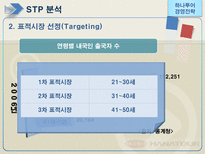 [하나투어, 경영전략, 성공사례, 경영전략사례, 관광] 하나투어의 경영전략 사례-16