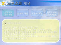 [크루즈, 관광, 크루즈 관광, 운수, 해상교통] 크루즈 사업-4