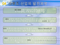 [크루즈, 관광, 크루즈 관광, 운수, 해상교통] 크루즈 사업-14