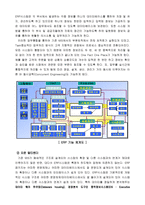 [경영학,경영정보] ERP의 기본개념 및 특징-7