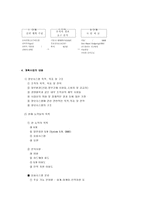 [경영정보학개론] MIS의 정의와 개발 및 MIS의 유형과 발전방향-9