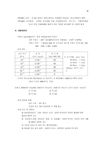 [건축환경] 건축환경-4