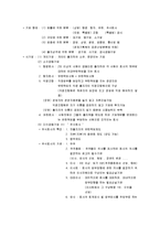[경영학개론] 경영학개론 - 인적자원관리와 재무관리 및 생산관리와 정보관리-4