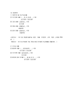 [경영학개론] 경영학개론 - 인적자원관리와 재무관리 및 생산관리와 정보관리-12