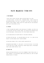 [고전소설론] 허균의 홍길동전과 구운몽 분석-1