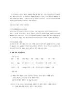 [탄산나트륨] 탄산나트륨의 제조-15