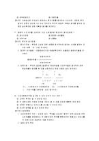 [중소기업경영론] 중소기업경영론 시험문제-19