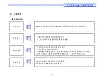 [리모델링개발사업] 서울시 강남구 00 리모델링 프로젝트 마케팅전략-5