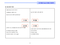 [리모델링개발사업] 서울시 강남구 00 리모델링 프로젝트 마케팅전략-6