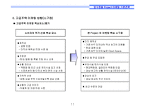 [리모델링개발사업] 서울시 강남구 00 리모델링 프로젝트 마케팅전략-11