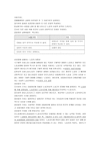 [정치경제학, 정치경제] 정치경제학-5