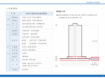 [상가개발사업] 서울시 구로구 상업시설 마케팅제안서-5