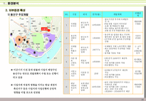 [호텔리모델링, 부동산개발] 서울시 용산구 00 호텔 리모델링 사업계획서-11
