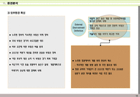 [호텔리모델링, 부동산개발] 서울시 용산구 00 호텔 리모델링 사업계획서-13