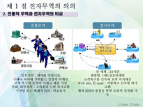 [무역] [사이버무역]전자무역의 이해, 전자무역 관련 법규-6