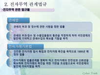 [무역] [사이버무역]전자무역의 이해, 전자무역 관련 법규-19