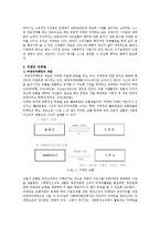 [사회복지] 사회복지조직의 마케팅전략-2
