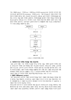 [사회복지] 사회복지조직의 마케팅전략-4