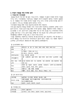 [사회복지] 사회복지조직의 마케팅전략-8