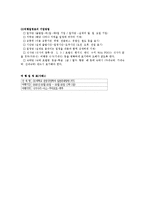[관광학과] 국외여행상품의 기획과 여행일정표00-5