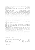 [인사관리] 한국의 연봉제 도입실태(인사관리)-2