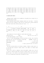 [인사관리] 한국의 연봉제 도입실태(인사관리)-7