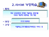 [교육행정] 사이버가정학습(ppt)-3