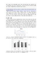 [생체계측 실험,biopac,REACTION TIME] [생체계측 실험] Lesson11 REACTION TIME1-10
