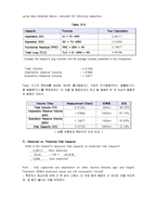 [생체계측 실험,biopac,PULMONARY FUNCTION] [생체계측 실험] Lesson12 PULMONARY FUNCTION I-4