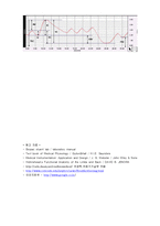 [생체계측 실험,biopac,PULMONARY FUNCTION] [생체계측 실험] Lesson12 PULMONARY FUNCTION I-7