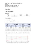 [생체계측 실험,Lesson 13, PULMONARY FUNCTION II] [생체계측 실험] Lesson 13 PULMONARY FUNCTION II-3