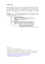 [생체계측 실험,Lesson 13, PULMONARY FUNCTION II] [생체계측 실험] Lesson 13 PULMONARY FUNCTION II-8