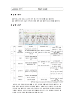 [생체계측 실험, Lesson 17, Heart sound] [생체계측 실험] Lesson 17 Heart sound-1