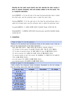[생체계측 실험, Lesson 17, Heart sound] [생체계측 실험] Lesson 17 Heart sound-4