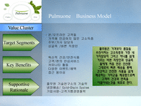 [비지니스, 비지니스모델, 경영, 풀무원] 풀무원 비지니스 모델-4