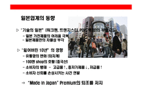 [일본시장에 대한 이해와 진출 성공기업 사례분석] 일본시장에 대한 이해와 진출 성공기업 사례분석-4