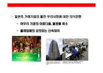 [일본시장에 대한 이해와 진출 성공기업 사례분석] 일본시장에 대한 이해와 진출 성공기업 사례분석-7