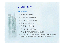 [미디어산업, 미디어기업] SBS기업에 대한 소개.(PPT)-2