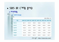 [미디어산업, 미디어기업] SBS기업에 대한 소개.(PPT)-5