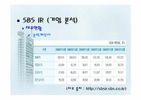 [미디어산업, 미디어기업] SBS기업에 대한 소개.(PPT)-6