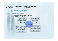 [미디어산업, 미디어기업] SBS기업에 대한 소개.(PPT)-18